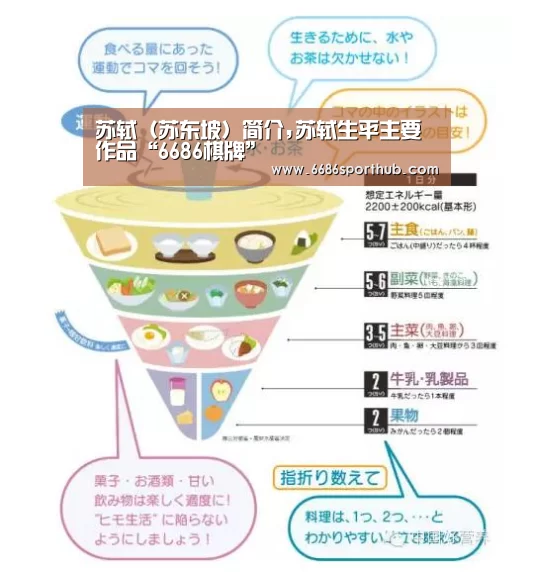 6686官网